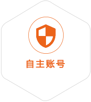 湖滨到法国国际快递